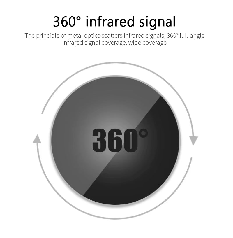 Wifi Smart Universal IR Remote Control DIY Infrared Remote Control for TV Air Conditioner via Alexa Google Home Tuya Smart Life