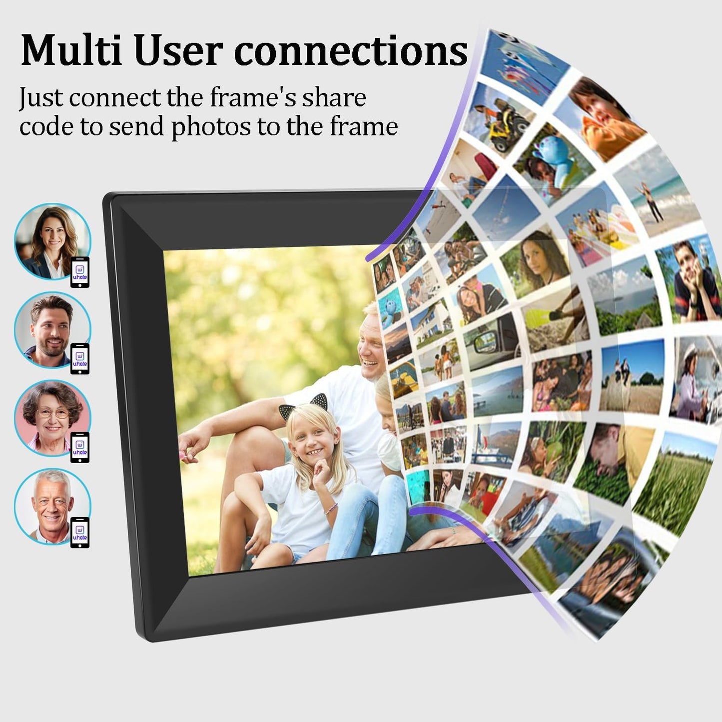 Slideshow Digital Picture Frame 10.1 Inch Wifi Touch Screen Digital Photo IPS HD